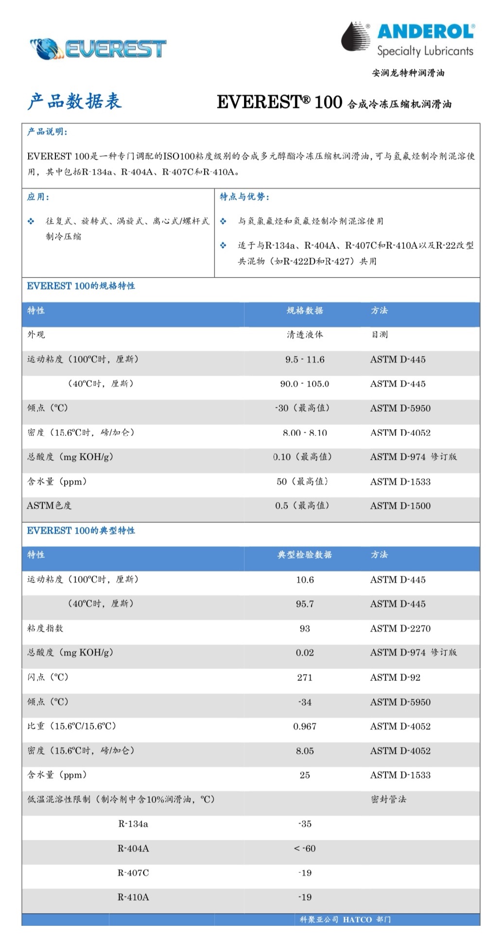 泰源同盛冷冻润滑油